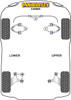 Powerflex vehicle diagram - Powerflex Front Upper Wishbone Bush PFF79-201 - Fits TVR S Series (1986 - 1994)
