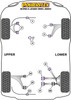 Powerflex vehicle diagram - Powerflex Rear Toe Arm Inner Bush PFR76-606 - Fits Toyota Supra Mk4 JZA80 (1993-2002)