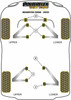 Powerflex vehicle diagram - Powerflex Front and Rear Wishbone Bush PF34-1001BLK - Fits Tesla Roadster (2008-2012)