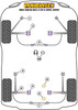 Powerflex vehicle diagram - Powerflex Rear Tie Bar Front Bush PFR76-304 - Fits Toyota MR2 Models MR2 Gen2 SW20 (1989 - 1999) MR2 SW20 REV 2 to 5 (1991 - 1999)