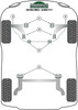 Powerflex vehicle diagram - Powerflex Rear Beam Mounting Bush PFR80-312H - Fits Vauxhall / Opel ASTRA MODELS Astra MK2 - Kadett E (1985 - 1991)