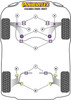 Powerflex vehicle diagram - Powerflex Front ARB Drop Link Eye Bush 24mm PFF80-409-24 - Fits Vauxhall / Opel Calibra 2WD (1989 - 1997)