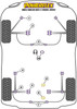 Powerflex vehicle diagram - Powerflex Front Inner Track Control Arm Bush PFF76-302 - Fits Toyota MR2 Models MR2 Gen2 SW20 (1989 - 1999) MR2 SW20 REV 1 (1989 - 1991)