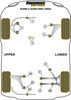 Powerflex vehicle diagram - Powerflex Rear Anti Roll Bar Bush 22mm PFR76-612BLK - Fits Toyota Supra Mk4 JZA80 (1993-2002)