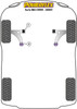 Powerflex vehicle diagram - Powerflex Front Wishbone Rear Bush PFF76-1002 - Fits Toyota Yaris/Vitz Mk1 (1999-2005)