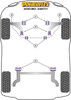 Powerflex vehicle diagram - Powerflex Front Anti Roll Bar Drop Link Bush inc Bolt PFF80-308 - Fits Vauxhall / Opel ASTRA MODELS Astra MK2 - Kadett E (1985 - 1991)