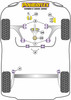 Powerflex vehicle diagram - Powerflex Front Lower Engine Mount Bush PFF80-1035 - Fits Vauxhall / Opel Combo Models Combo C (2001 - 2011)