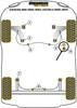 Powerflex vehicle diagram - Powerflex Front Wishbone Inner Bush (Rear) PFF80-402BLK - Fits Vauxhall / Opel Cavalier 2WD (1988 - 1995), Vectra A (1988 - 1995)