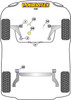 Powerflex vehicle diagram - Powerflex Upper Engine Mount Insert PFF1-1125 - Fits Vauxhall / Opel Corsa Models Corsa D (2006-2014) VXR/OPC