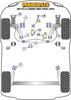 Powerflex vehicle diagram - Powerflex Powerflex Handling Pack PF85K-1004 - Fits Volkswagen Beetle Models Beetle A4 inc Cabrio (1998-2011) Beetle & Cabrio 2WD (1998-2011)
