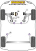 Powerflex vehicle diagram - Powerflex Front Anti Roll Bar Bush 20mm PFF85-503-20 - Fits Volkswagen Beetle Models Beetle A5 (2011-2019) Beetle A5 Rear Beam (2011- 2019)