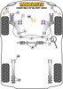 Powerflex vehicle diagram - Powerflex Front Wishbone Front Bush 30mm Camber Adjustable PFF85-201G - Fits Volkswagen Caddy Models Caddy Mk2 Typ 9K (1997-2003)