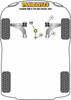 Powerflex vehicle diagram - Powerflex Lower Torque Mount Small Bush PFF3-1325 - Fits Volkswagen Caddy Models Caddy MK4 Typ SB (2020-ON)