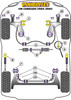 Powerflex vehicle diagram - Powerflex Power Steering Rack Mount PFF85-233 - Fits Volkswagen Corrado (1989-1995) Corrado 53L (1989 - 1995)