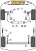 Powerflex vehicle diagram - Powerflex Front Anti Roll Bar Outer Mount Eibach 20.5mm PFF85-215-20.5 - Fits Volkswagen Golf Golf MK1 inc Cabriolet (1973 - 1994)