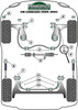 Powerflex vehicle diagram - Powerflex Front Wishbone Front Bush 30mm PFF85-201H - Fits Volkswagen Corrado (1989-1995) Corrado 53L (1989 - 1995)