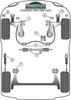 Powerflex vehicle diagram - Powerflex Front Wishbone Rear Bush PFF85-204H - Fits Volkswagen Corrado (1989-1995) Corrado VR6 (1991- 1995)