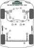 Powerflex vehicle diagram - Powerflex Rear Anti Roll Bar Inner Bush 20.5mm PFR85-225-20.5H - Fits Volkswagen Golf Golf MK1 inc Cabriolet (1973 - 1994)