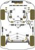 Powerflex vehicle diagram - Powerflex Front Wishbone Front Bush 30mm PFF85-201BLK - Fits Volkswagen Golf Golf MK2 (1985 - 1992) Golf MK2 2WD (1985 - 1992)