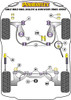Powerflex vehicle diagram - Powerflex Rear Lower Engine Mount Bush PFF85-244 - Fits Volkswagen Golf Golf MK2 (1985 - 1992) Golf MK2 4WD, Inc Rallye & Country (1985 - 1992)