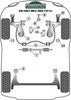 Powerflex vehicle diagram - Powerflex Front Engine Mount Dog Bone (Petrol/Tuned Diesel) PFF85-420H - Fits Volkswagen Golf Golf MK4 (1997 - 2004) Golf MK4 2WD Typ 1J (1997-2004)
