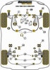 Powerflex vehicle diagram - Powerflex Front Wishbone (Cast) Rear Bush PFF3-610BLK - Fits Volkswagen Golf Golf MK4 (1997 - 2004) Golf MK4 R32 / 4Motion (1997-2004)