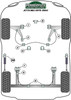 Powerflex vehicle diagram - Powerflex Rear Anti Roll Bar Inner Bush 20.5mm PFR85-225-20.5H - Fits Volkswagen Jetta Models Jetta MK1 A1 (1979-1984)