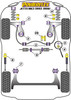 Powerflex vehicle diagram - Powerflex Power Steering Rack Mount PFF85-233 - Fits Volkswagen Jetta Models Jetta MK3 A3 (1992 - 1998)