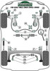 Powerflex vehicle diagram - Powerflex Power Steering Rack Mount PFF85-232H - Fits Volkswagen Golf Golf Mk3 (1992 - 1998) Golf MK3 2WD (1992 - 1998)