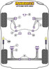 Powerflex vehicle diagram - Powerflex Front Anti Roll Bar Inner Bush 17mm PFF85-216-17 - Fits Volkswagen Jetta Models Jetta MK1 A1 (1979-1984)