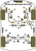 Powerflex vehicle diagram - Powerflex Power Steering Rack Mount PFF85-233BLK - Fits Volkswagen Golf Golf Mk3 (1992 - 1998) Golf Mk3 4WD Syncro (1993 - 1997)