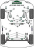 Powerflex vehicle diagram - Powerflex Rear Lower Engine Mount Insert, Diesel PFF85-245RH - Fits Volkswagen Jetta Models Jetta MK2 A2 (1985-1992)