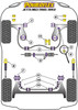 Powerflex vehicle diagram - Powerflex Front Wishbone Rear Bush PFF85-203 - Fits Volkswagen Jetta Models Jetta MK2 A2 (1985-1992)
