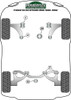 Powerflex vehicle diagram - Powerflex Front Lower Engine Mounting Bush & Inserts PFF85-280H - Fits Volkswagen Passat Models Passat B3/B4 (1988 - 1996) Passat B3/B4 Syncro 4WD (1988 - 1996)