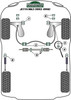 Powerflex vehicle diagram - Powerflex Non Power Steering Rack Mount PFF85-231H - Fits Volkswagen Jetta Models Jetta MK3 A3 (1992 - 1998)