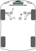 Powerflex vehicle diagram - Powerflex Front Lower Engine Mounting Bush & Inserts PFF85-280H - Fits Volkswagen Passat Models Passat B3/B4 (1988 - 1996) Passat B3/B4 2WD (1988 - 1996)
