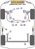 Powerflex vehicle diagram - Powerflex Rear Anti Roll Bar Inner Bush 20.5mm PFR85-225-20.5 - Fits Volkswagen Scirocco Models Scirocco MK1/2 (1973 - 1992)