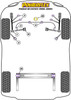 Powerflex vehicle diagram - Powerflex Front Anti Roll Bar Link Bush PFF3-213 - Fits Volkswagen Passat Models Passat B5 (1996 - 2005) Estate (1996-2005)
