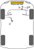 Powerflex vehicle diagram - Powerflex PowerAlign Wheel Mounting Guide Pin PF99-514-15 - Fits Volkswagen Phaeton (2002-2009)