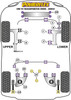 Powerflex vehicle diagram - Powerflex Rear Anti Roll Bar Bush 26mm PFR85-1112-26 - Fits Volkswagen Transporter Models T4 Transporter (1990 - 2003)