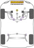 Powerflex vehicle diagram - Powerflex Lower Torque Mount Small Bush PFF3-1325 - Fits Volkswagen T-Roc (2018 on) T-Roc FWD Rear Beam (2018 on)