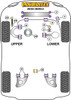 Powerflex vehicle diagram - Powerflex Front Endlink Eyelet Bush 23mm PFF85-1008-23 - Fits Volkswagen Transporter Models T25/T3 Type 2 (Vanagon) All Models (1979 - 1992) Diesel Models
