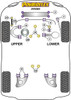 Powerflex vehicle diagram - Powerflex Diff Mounting Bush Kit of 3 PFR85-1020KIT3 - Fits Volkswagen Transporter Models T25/T3 Type 2 (Vanagon) All Models (1979 - 1992) Syncro