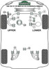 Powerflex vehicle diagram - Powerflex Front Lower TCA Inner Bush PFF85-1001H - Fits Volkswagen Transporter Models T25/T3 Type 2 (Vanagon) All Models (1979 - 1992) Petrol Models 1.6, 1.9, 2.0 Manual Models