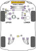 Powerflex vehicle diagram - Powerflex Front Bump Stop 65mm PFF85-1021 - Fits Volkswagen Transporter Models T25/T3 Type 2 (Vanagon) All Models (1979 - 1992) Petrol Models 2.1 Model