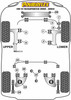 Powerflex vehicle diagram - Powerflex Front Upper Arm Rear Bush PFF85-1106H - Fits Volkswagen Transporter Models T4 Transporter (1990 - 2003)
