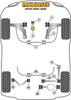 Powerflex vehicle diagram - Powerflex Front Anti Roll Bar Bush 20.7mm PFF85-503-20.7 - Fits Volkswagen Vento Models Vento A5 (2005 - 2010)