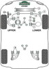 Powerflex vehicle diagram - Powerflex Front Endlink Eyelet Bush 23mm PFF85-1008-23H - Fits Volkswagen Transporter Models T25/T3 Type 2 (Vanagon) All Models (1979 - 1992) Syncro