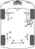 Powerflex vehicle diagram - Powerflex Rear Panhard Rod To Chassis Bush PFR88-214H - Fits Volvo 240 (1975 - 1993)