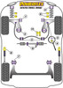 Powerflex vehicle diagram - Powerflex Front Anti Roll Bar Bush 18mm PFF85-205 - Fits Volkswagen Vento Models Vento A3 (1992 - 1998)